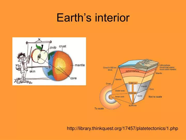 earth s interior