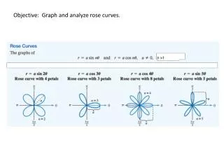 Objective: Graph and analyze rose curves.