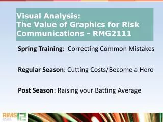 Spring Training : Correcting Common Mistakes Regular Season : Cutting Costs/Become a Hero