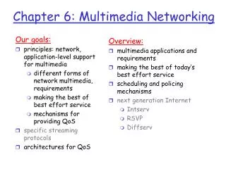 Chapter 6: Multimedia Networking