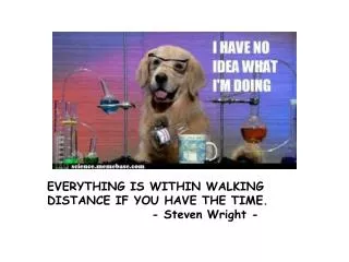 EVERYTHING IS WITHIN WALKING DISTANCE IF YOU HAVE THE TIME. 						- Steven Wright -