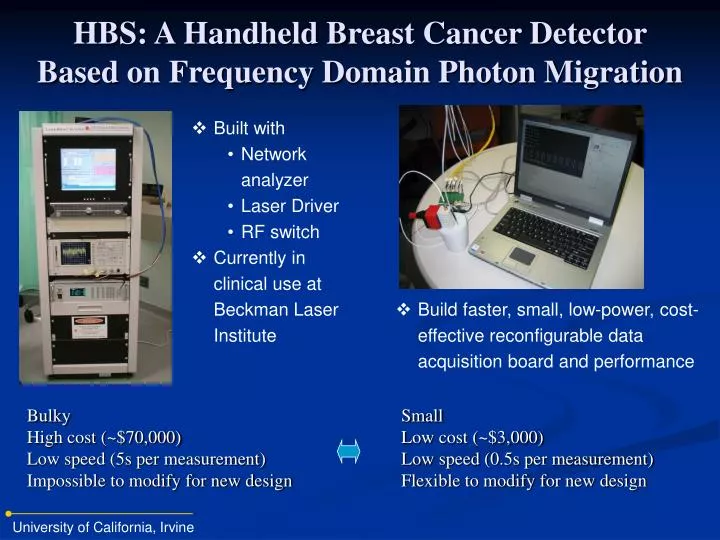 hbs a handheld breast cancer detector based on frequency domain photon migration