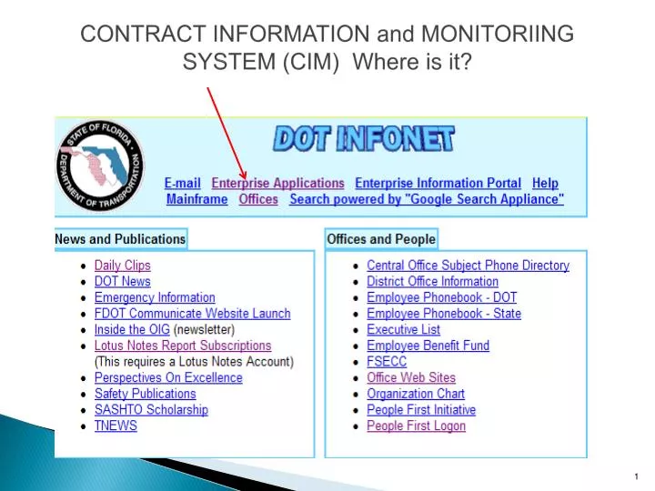 contract information and monitoriing system cim where is it