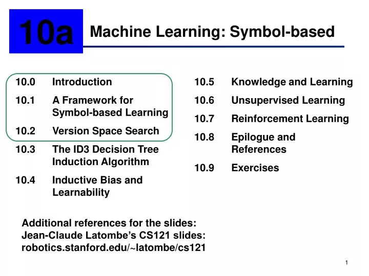 machine learning symbol based