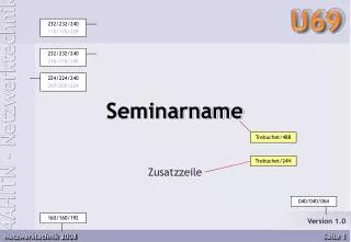 seminarname