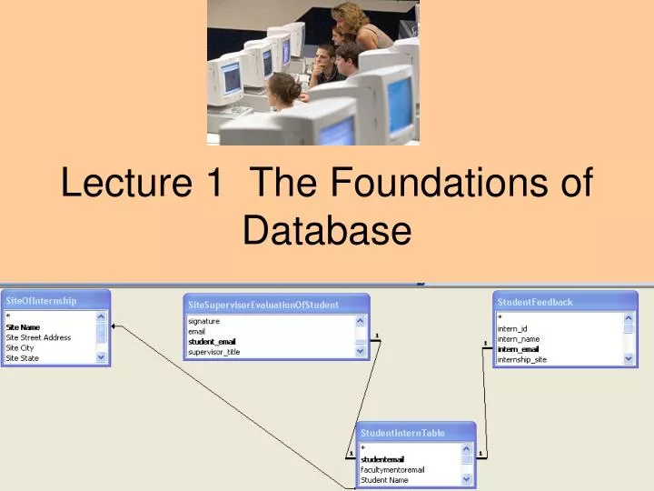 lecture 1 the foundations of database