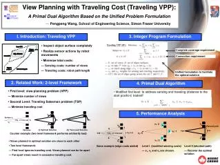View Planning with Traveling Cost (Traveling VPP):