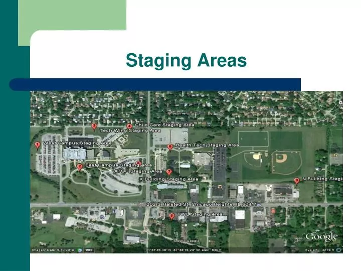 staging areas