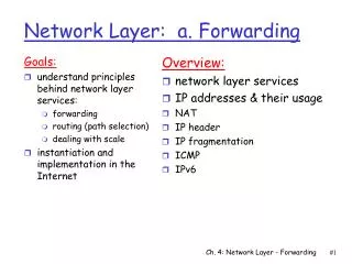 Network Layer: a. Forwarding
