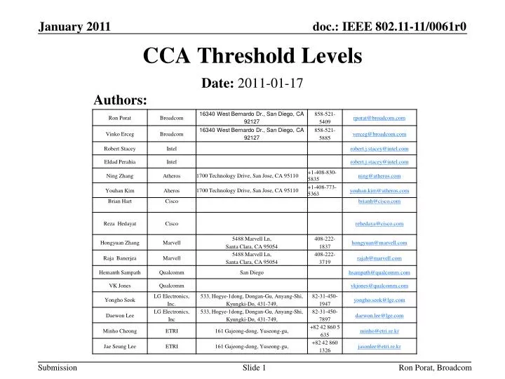 cca threshold levels