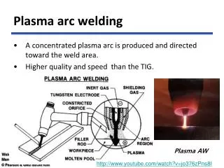Plasma arc welding