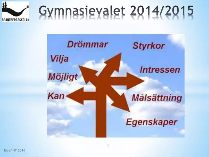 gymnasievalet 2014 2015