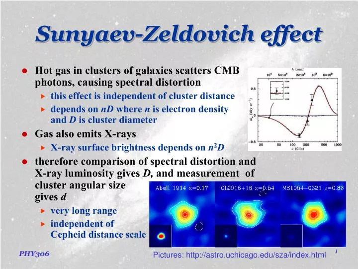sunyaev zeldovich effect