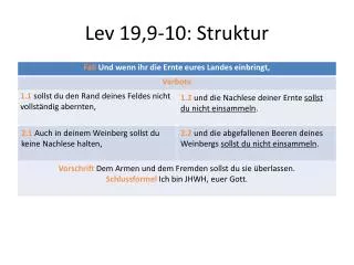 lev 19 9 10 struktur