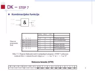 dk step 7