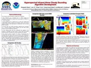 Hyperspectral Infrared Alone Cloudy Sounding Algorithm Development
