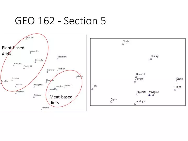 geo 162 section 5
