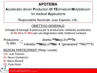 APOTEMA A ccelerator-driven P roduction O f TE chnetium/ M olybdenum