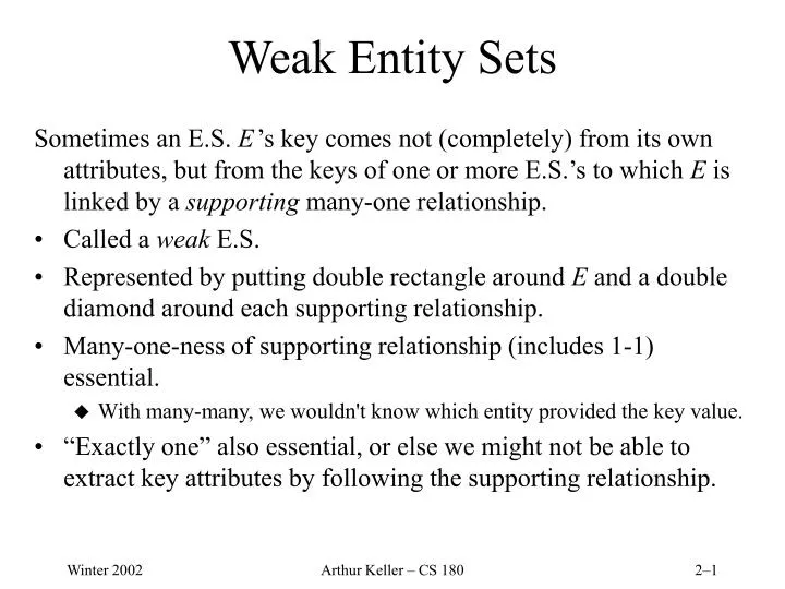weak entity sets