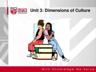 Unit 3: Dimensions of Culture