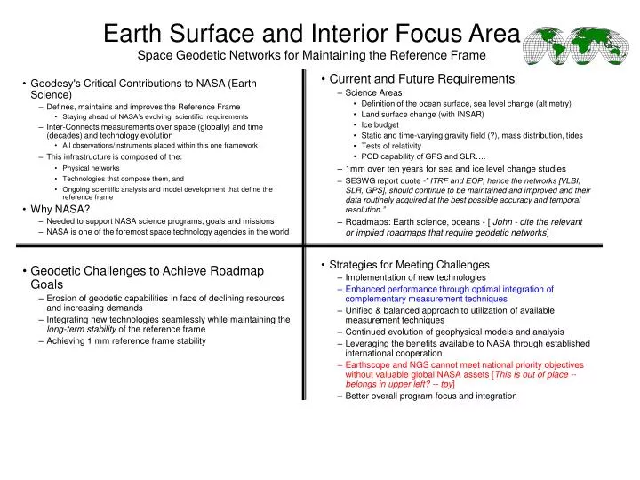 earth surface and interior focus area space geodetic networks for maintaining the reference frame