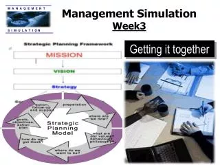 Management Simulation Week3