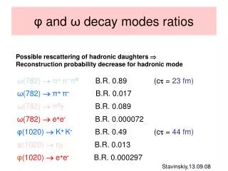 ? and ? decay modes ratios