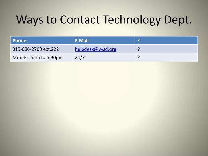 ways to contact technology dept
