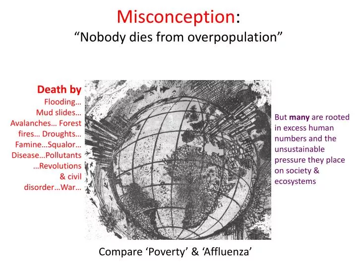 misconception nobody dies from overpopulation