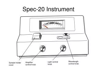 Spec-20 Instrument