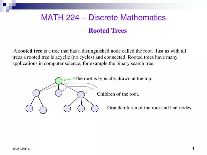 math 224 discrete mathematics