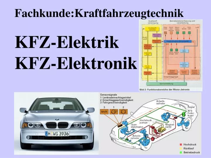 fachkunde kraftfahrzeugtechnik kfz elektrik kfz elektronik