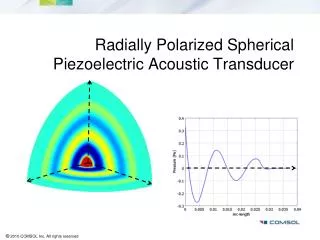 Radially Polarized Spherical Piezoelectric Acoustic Transducer