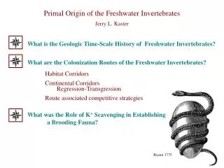 Primal Origin of the Freshwater Invertebrates