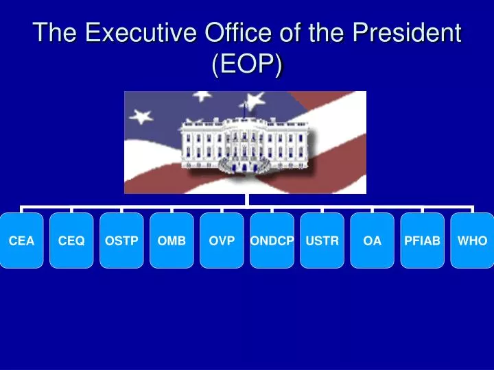 the executive office of the president eop