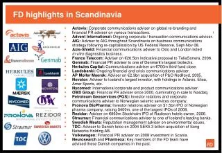 FD highlights in Scandinavia