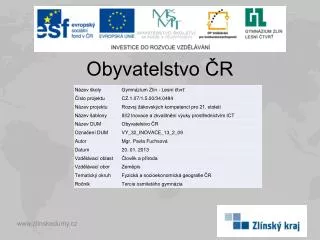 obyvatelstvo r