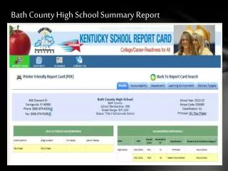 Bath County High School Summary Report