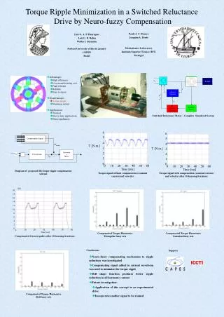 Torque Ripple Minimization in a Switched Reluctance Drive by Neuro-fuzzy Compensation