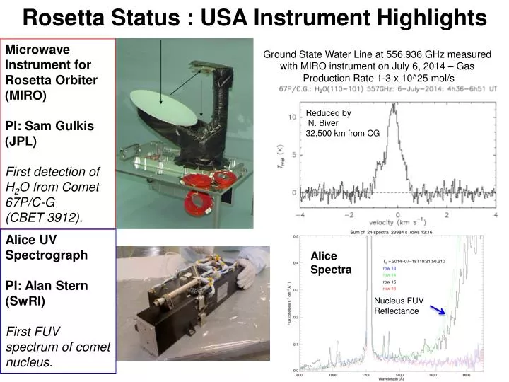 rosetta status usa instrument highlights