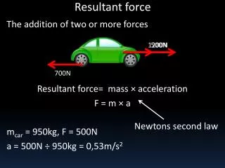 Resultant force