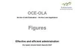 OCE-OLA On-line Credit Evaluation - On-line Loan Application Figures - slide 1