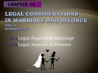 Legal Considerations in Marriage and Divorce Mrs. A Business Law