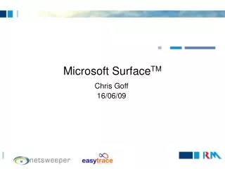Microsoft Surface TM