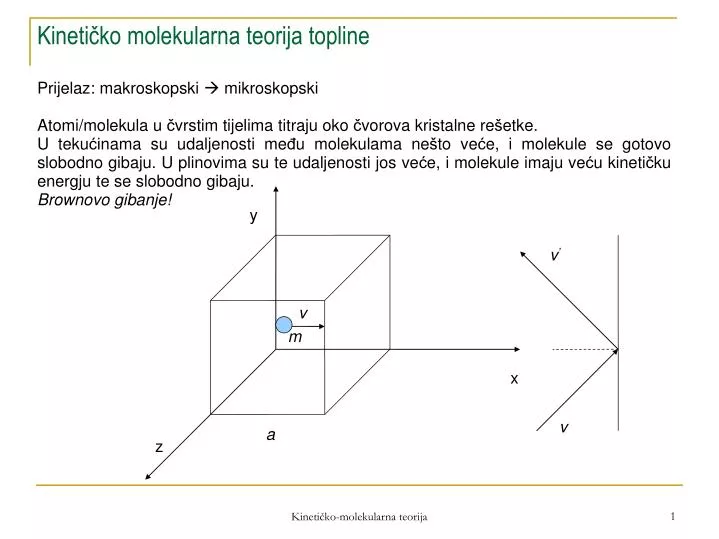 PPT - Kineti č Ko Molekularna Teorija Topl I Ne Prijelaz: Makroskopski ...