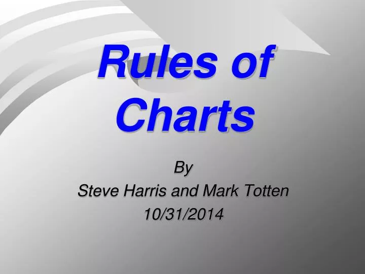 rules of charts