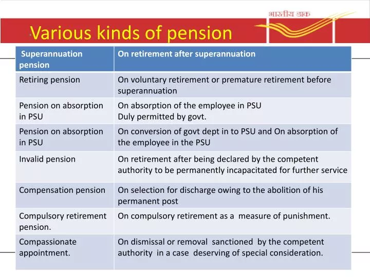 various kinds of pension