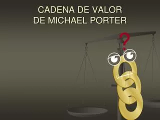 cadena de valor de michael porter