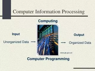 Computer Information Processing