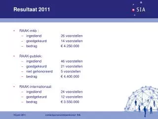 resultaat 2011